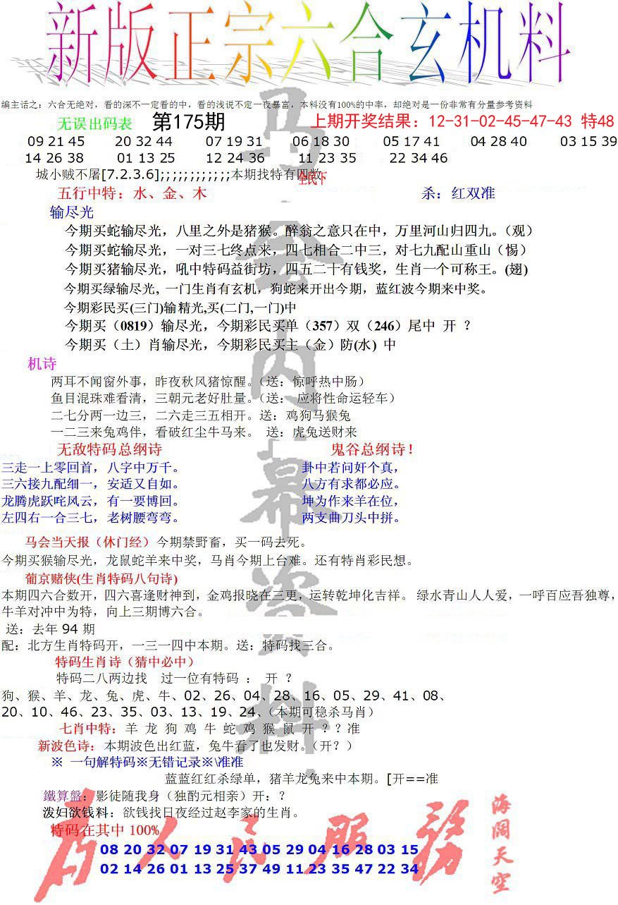 2024175期正宗六合玄机料