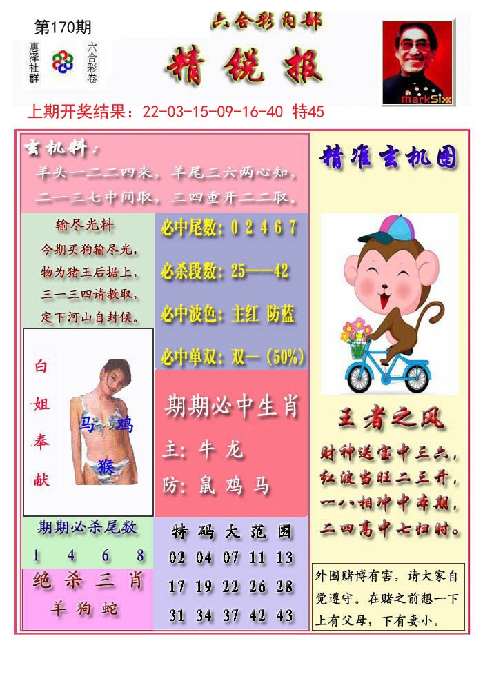 2024170期精锐报
