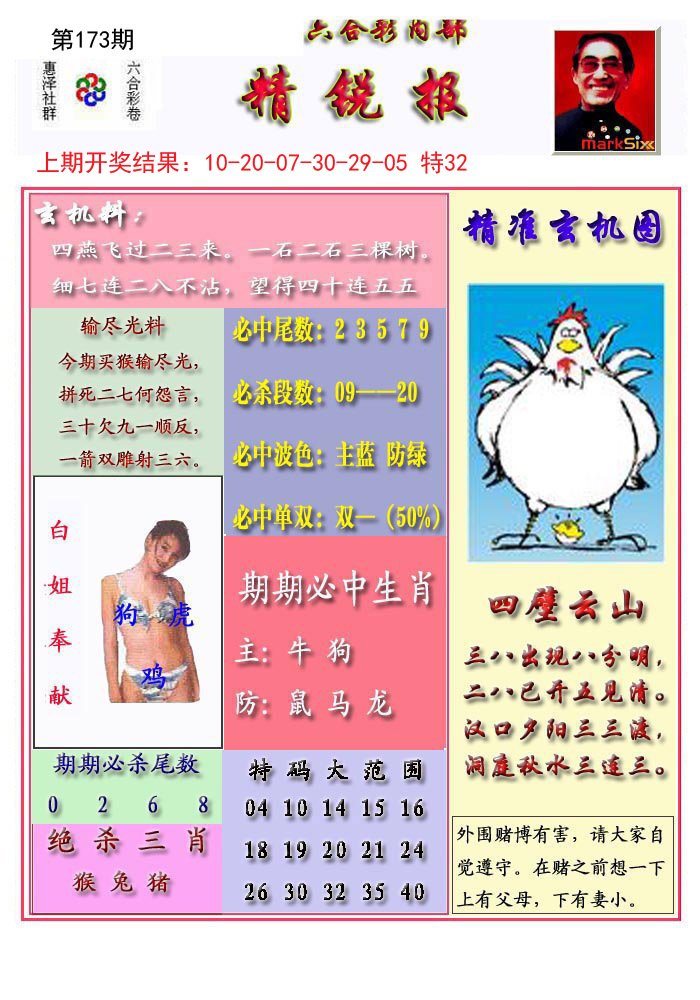 2024173期精锐报