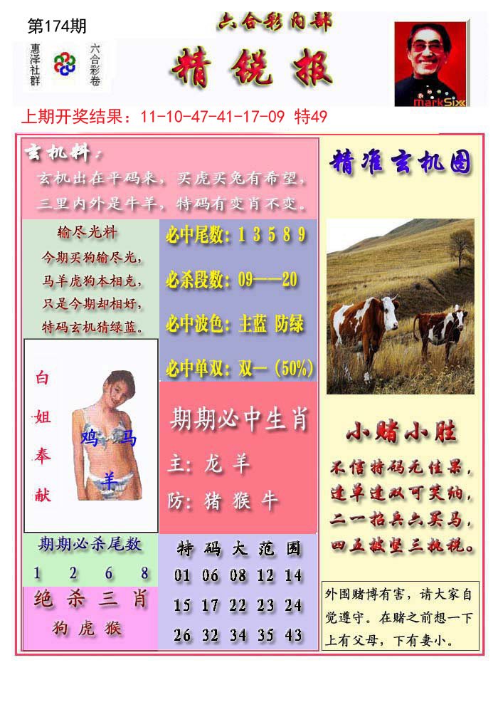 2024174期精锐报