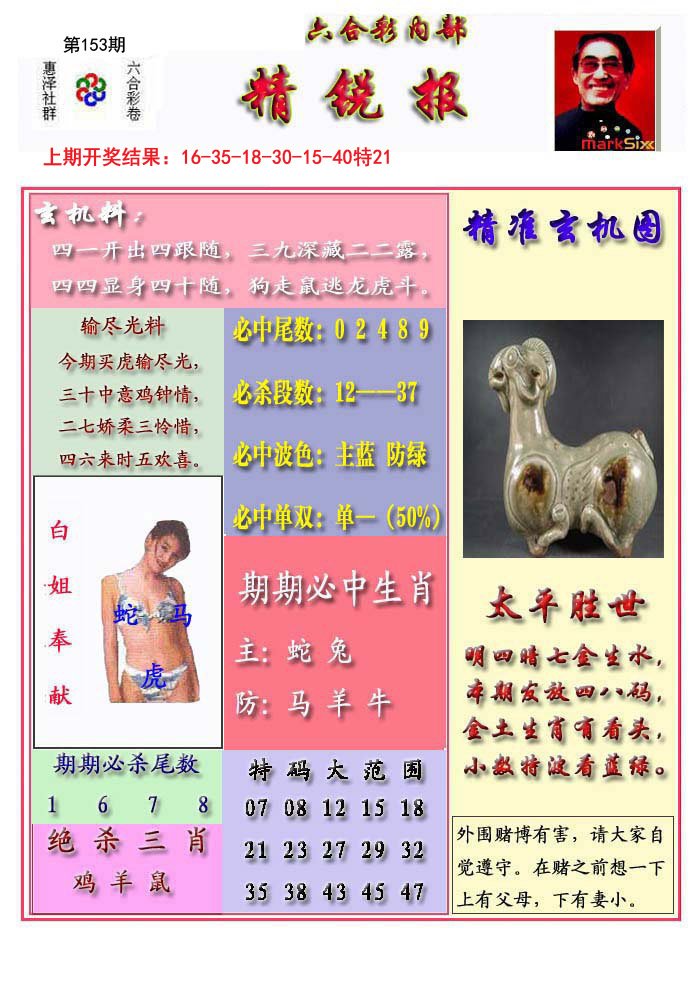 2024153期精锐报