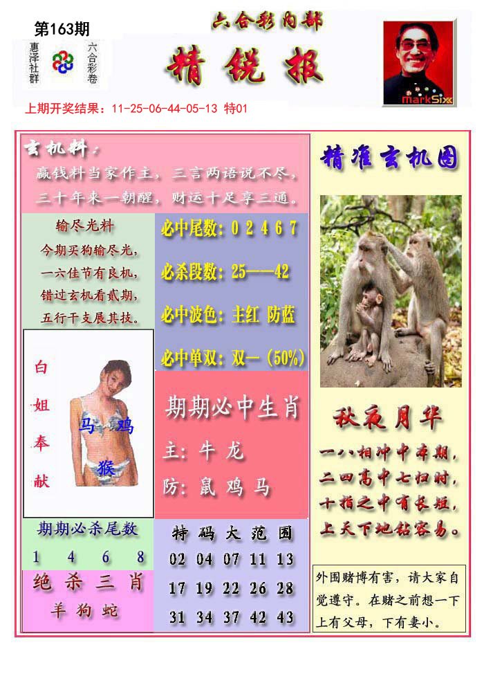 2024163期精锐报
