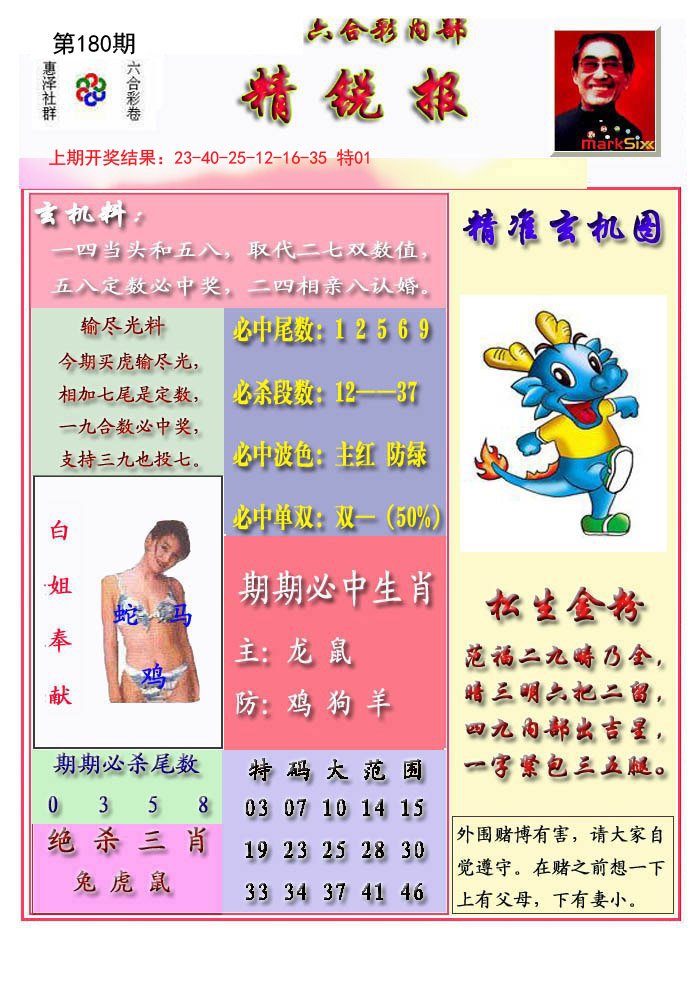 2024180期精锐报