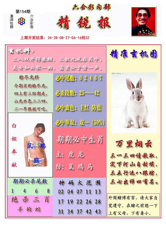 2024154期精锐报