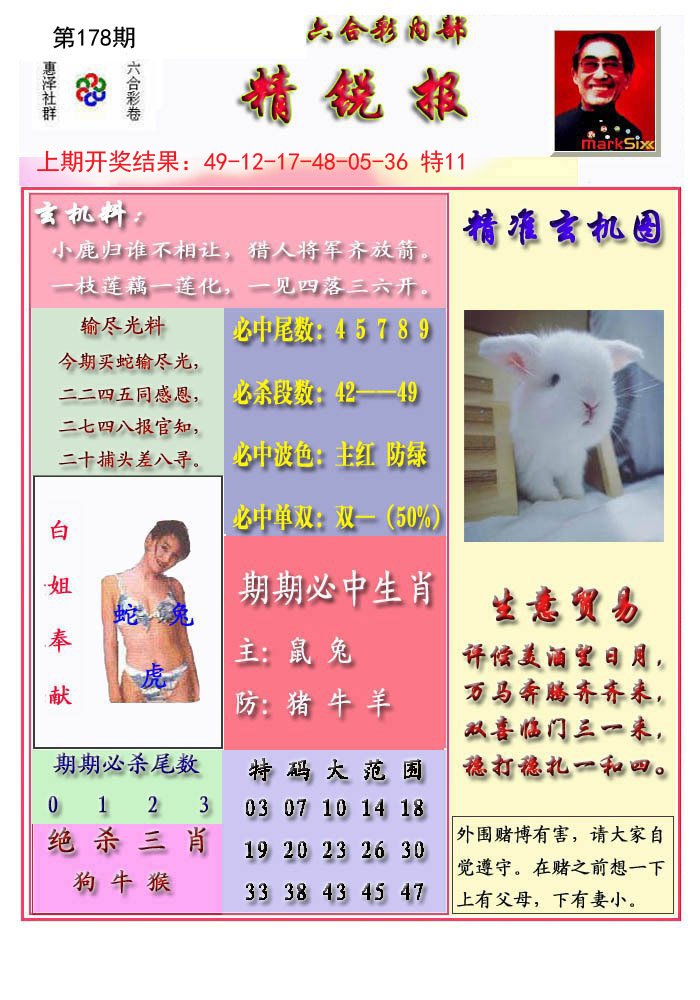 2024178期精锐报