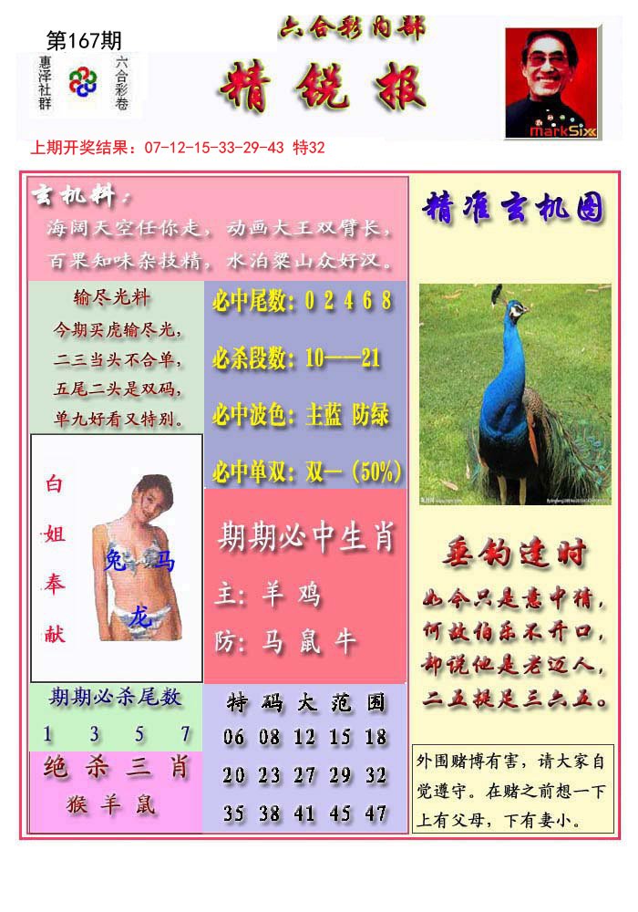 2024167期精锐报