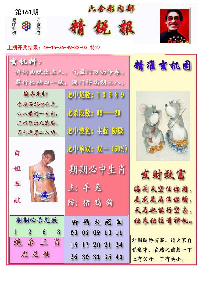 2024161期精锐报