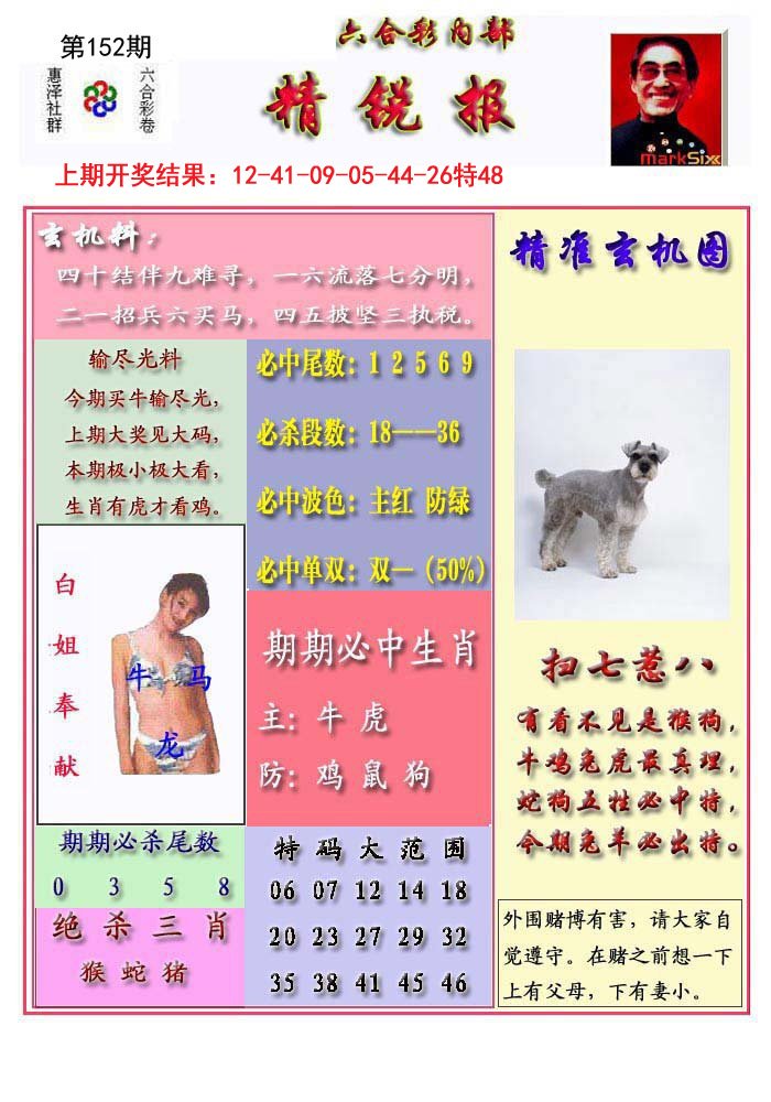 2024152期精锐报