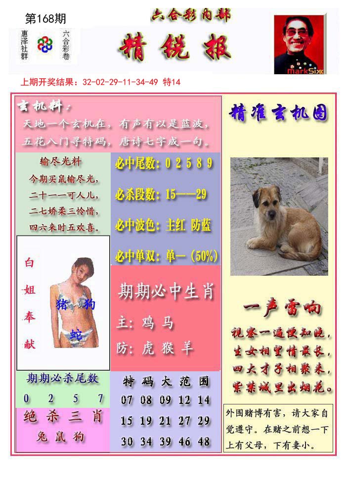 2024168期精锐报