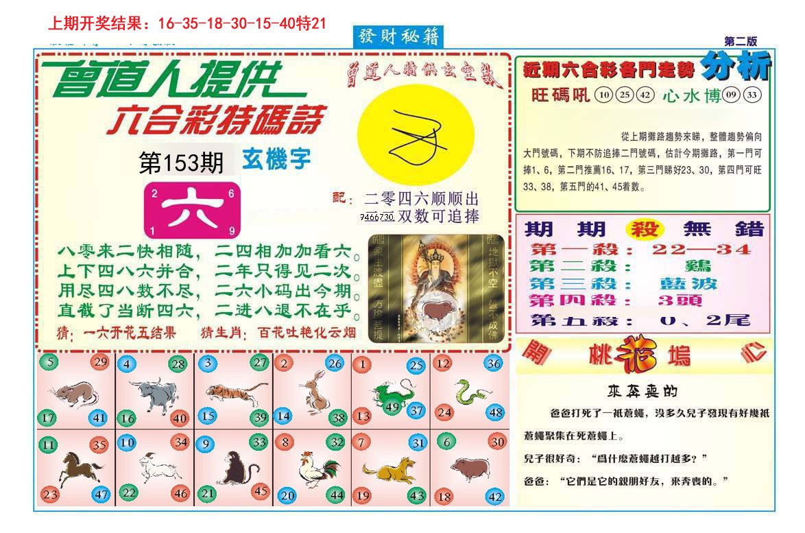 2024153期发财秘籍B