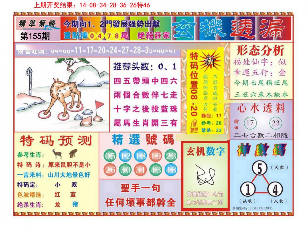 2024155期玄机透漏