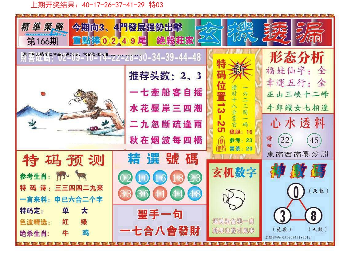 2024166期玄机透漏