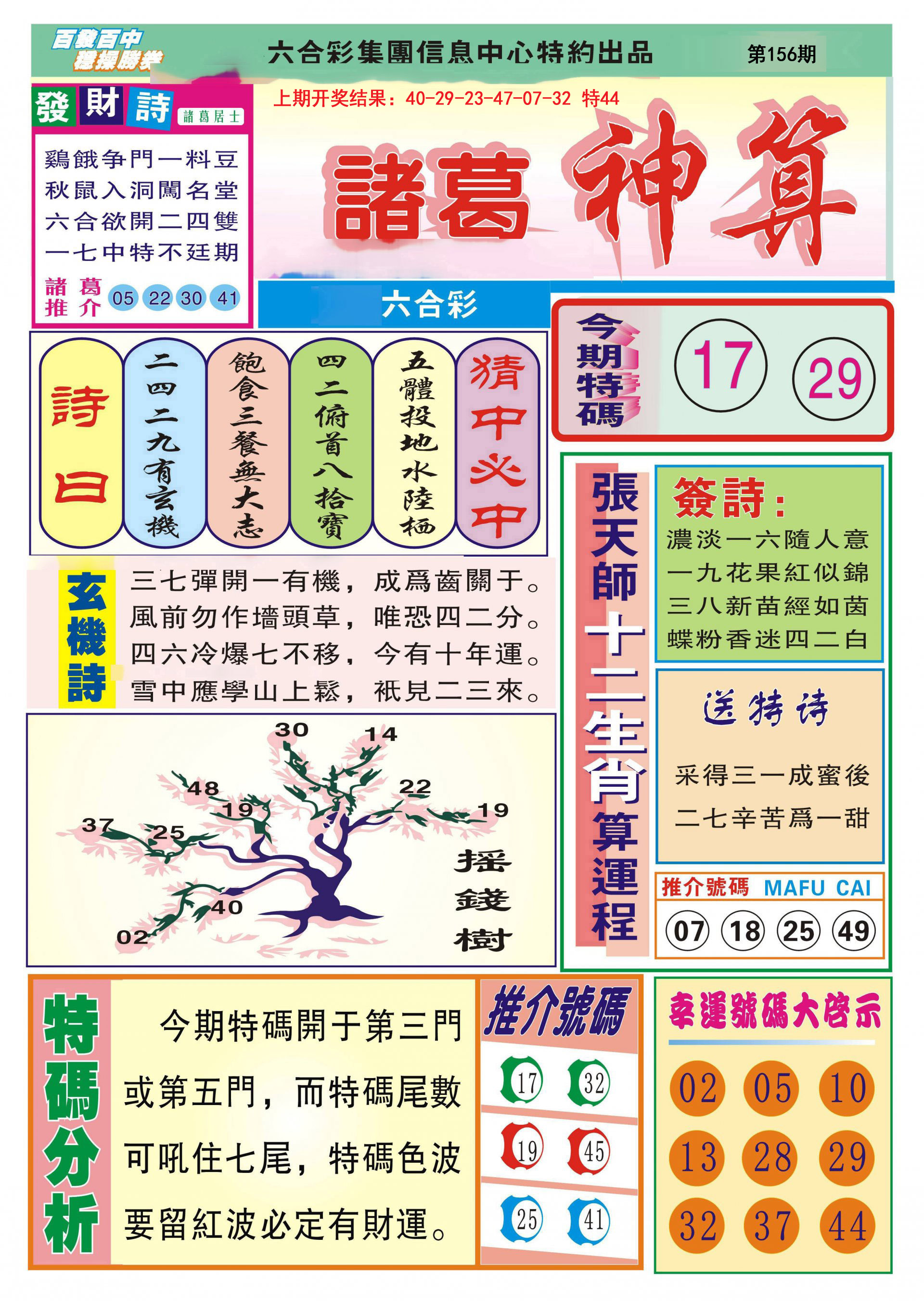 2024156期诸葛神算