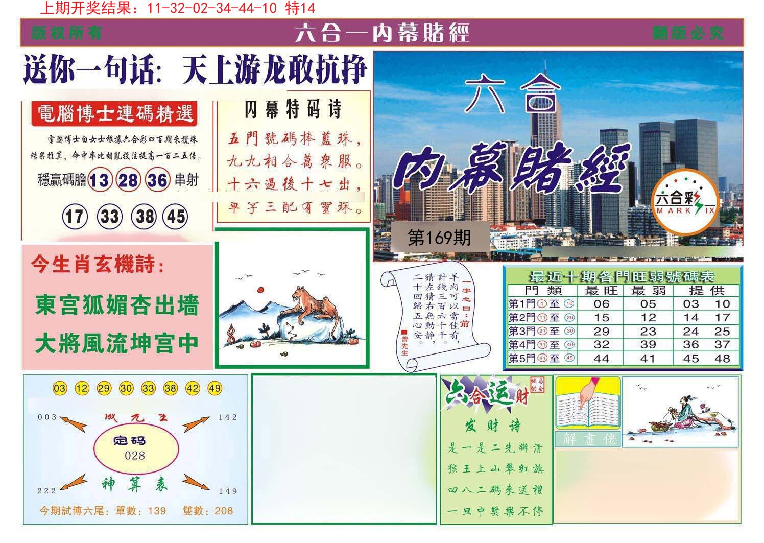 2024169期内幕赌经