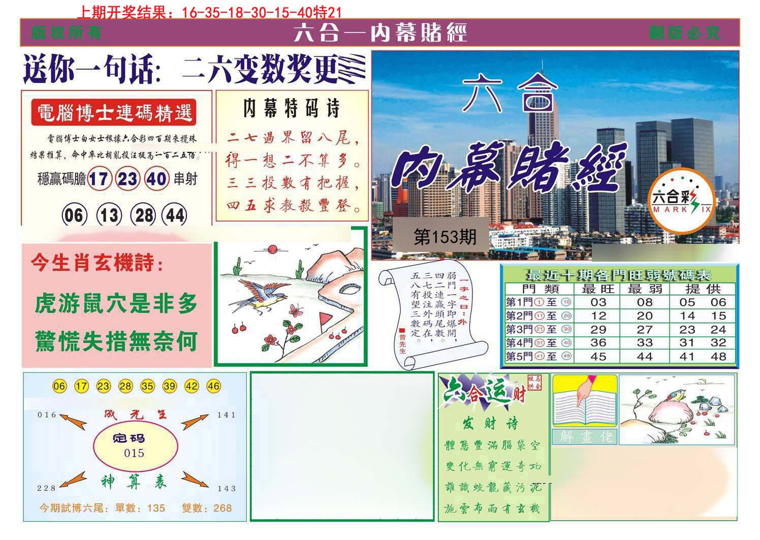 2024153期内幕赌经