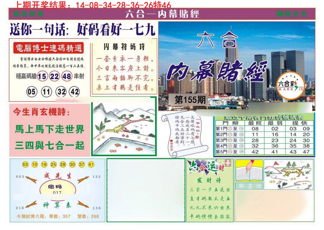 2024155期内幕赌经