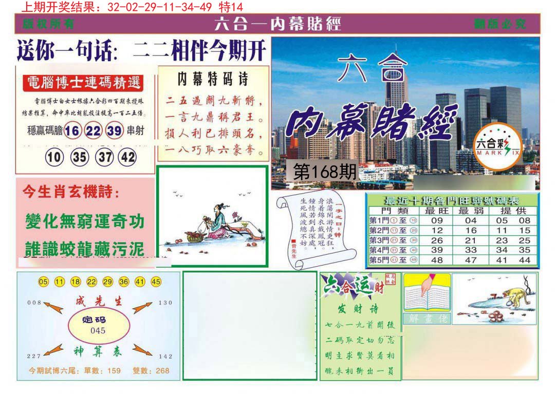 2024168期内幕赌经