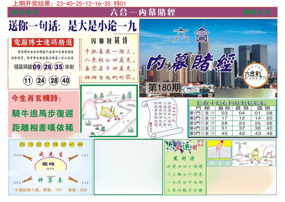2024180期内幕赌经