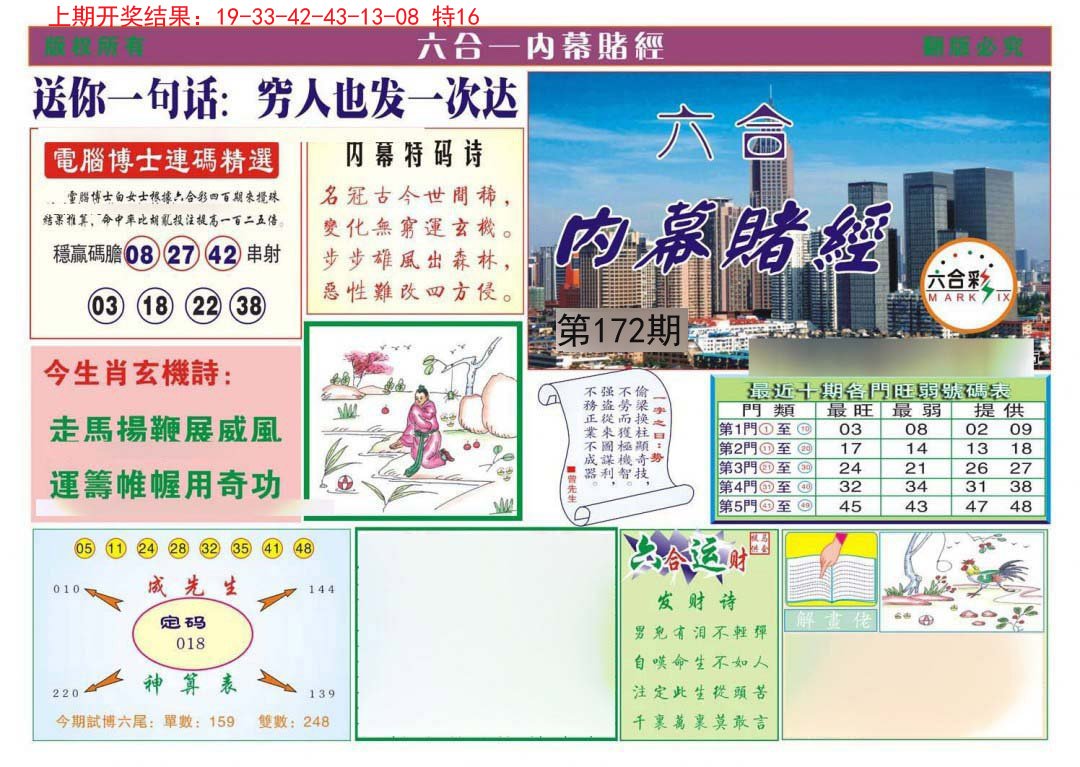 2024172期内幕赌经