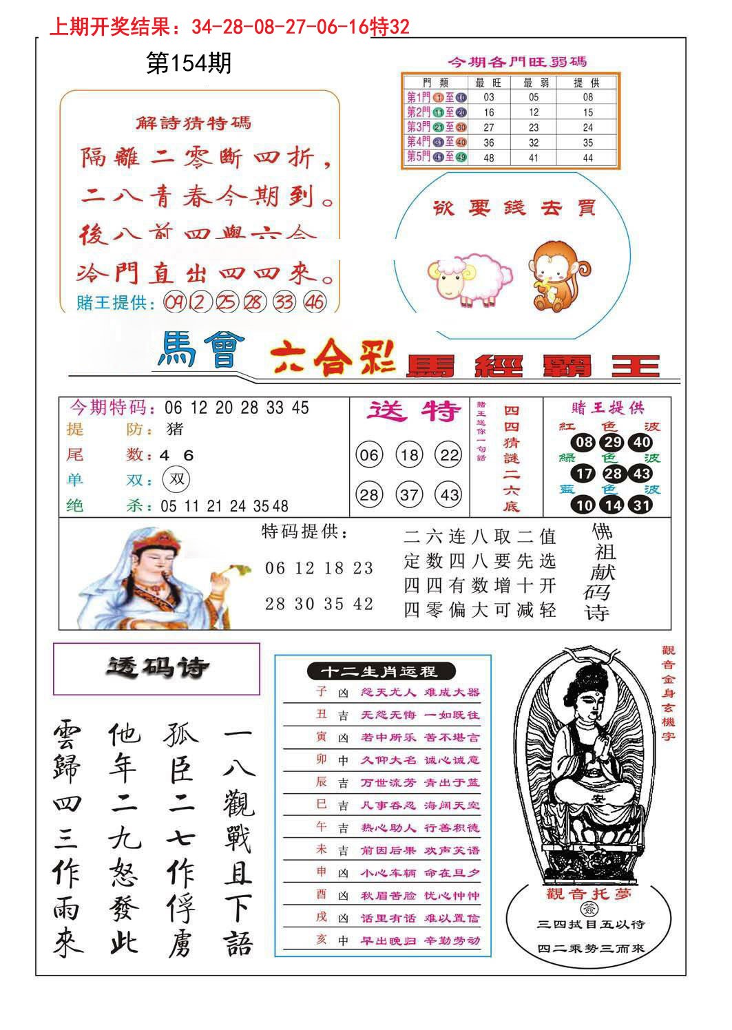 2024154期马经霸王