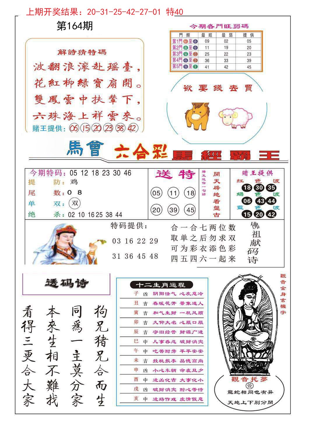2024164期马经霸王