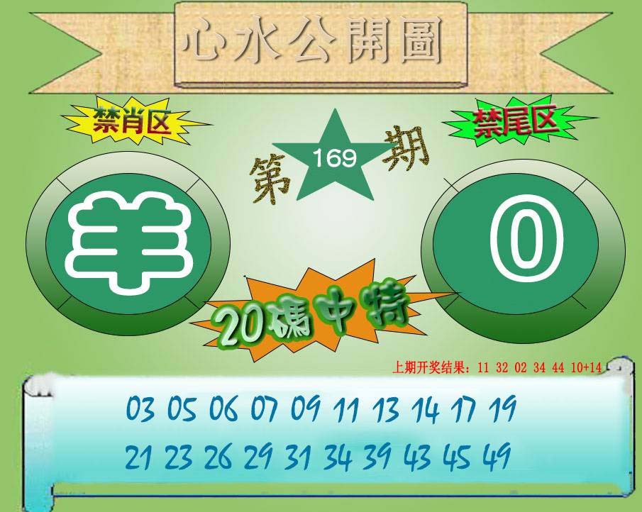 2024169期心水公开图