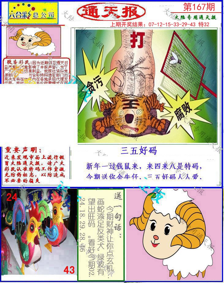 2024167期大陆通天报