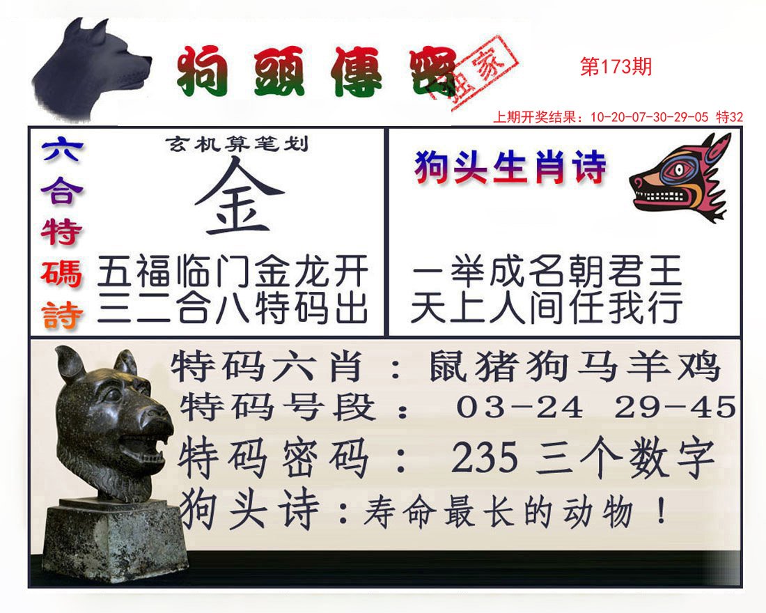 2024173期狗头传密