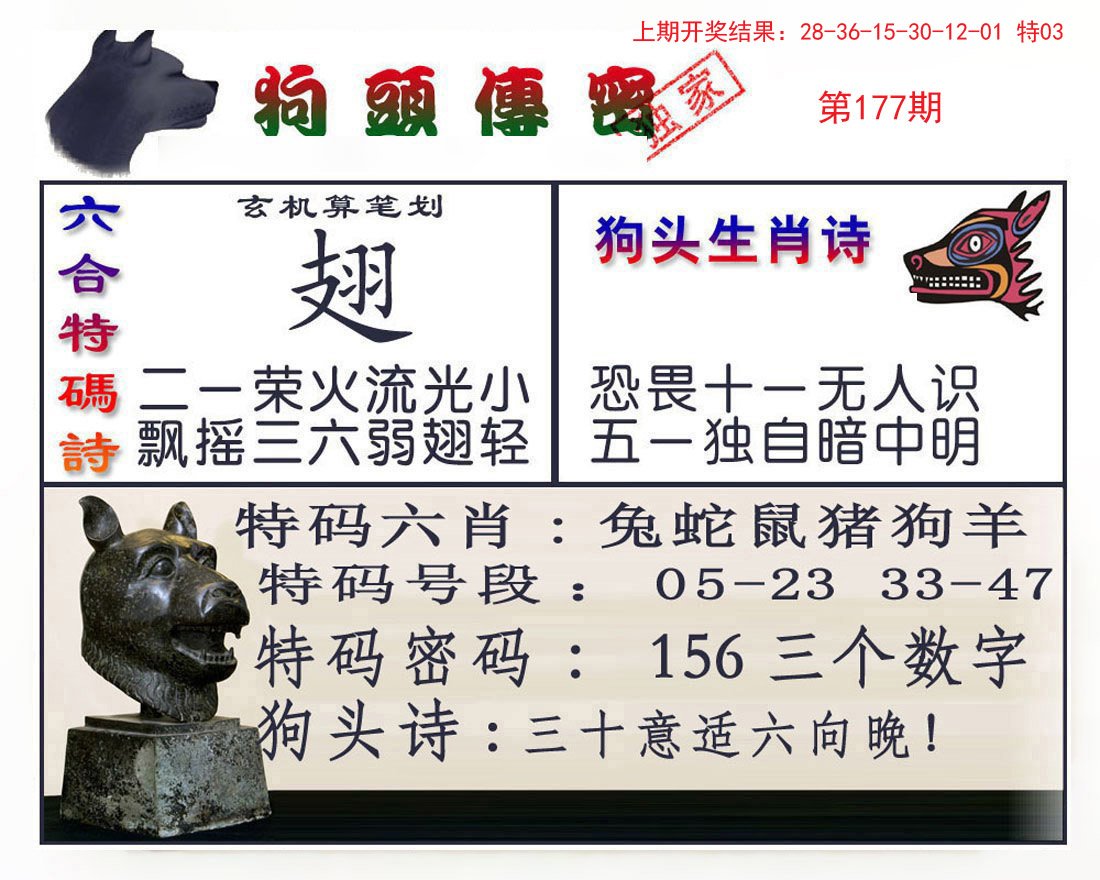 2024177期狗头传密