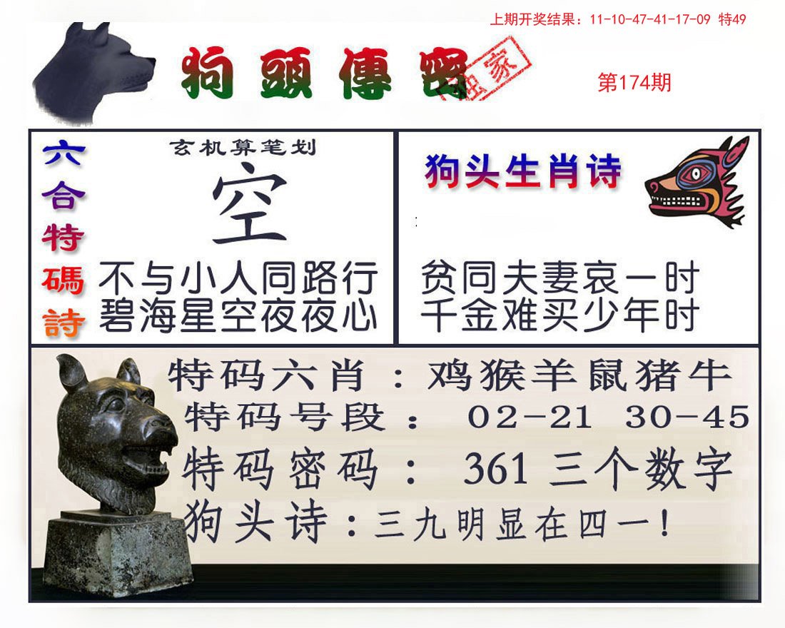 2024174期狗头传密
