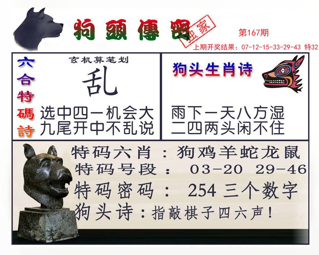 2024167期狗头传密