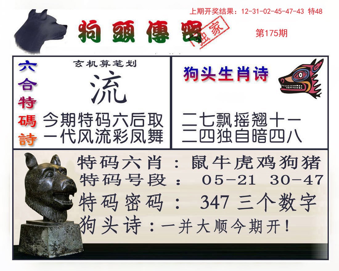 2024175期狗头传密