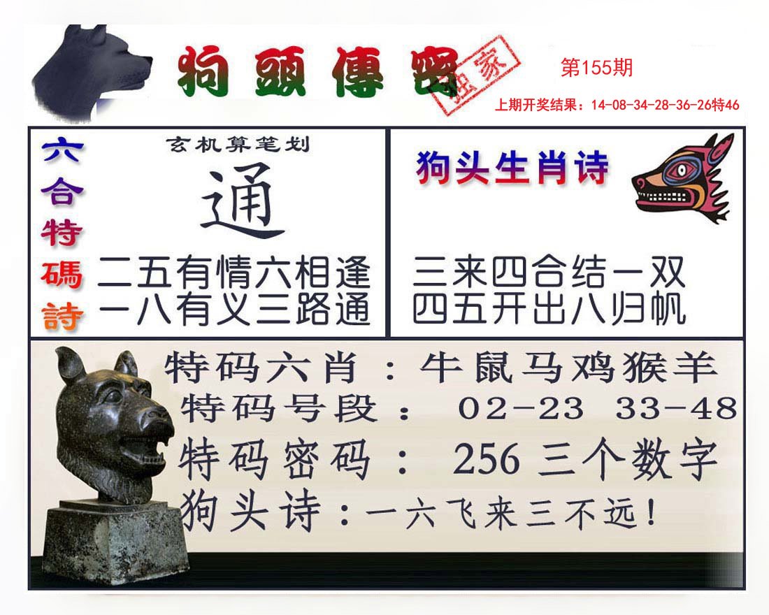 2024155期狗头传密