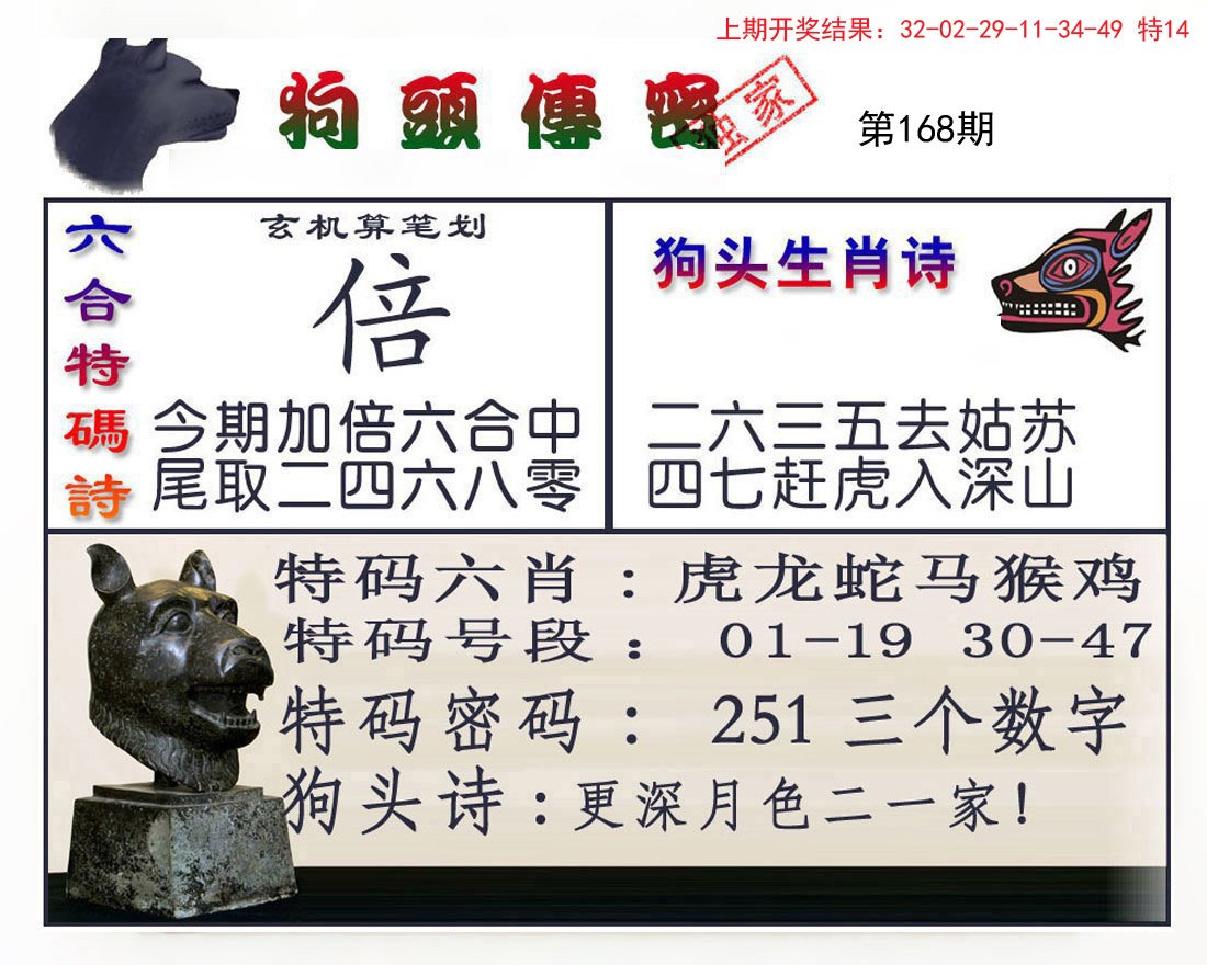 2024168期狗头传密