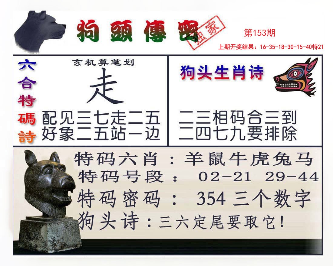 2024153期狗头传密