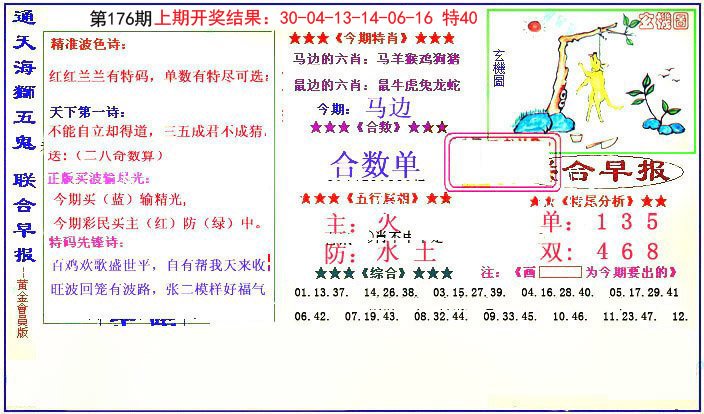 2024176期新联合早报