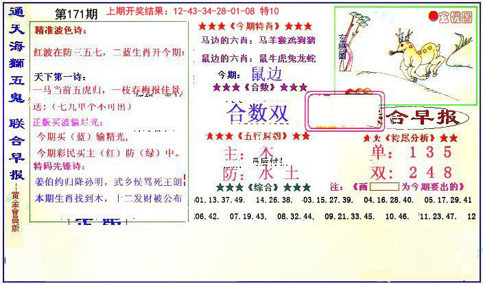 2024171期新联合早报