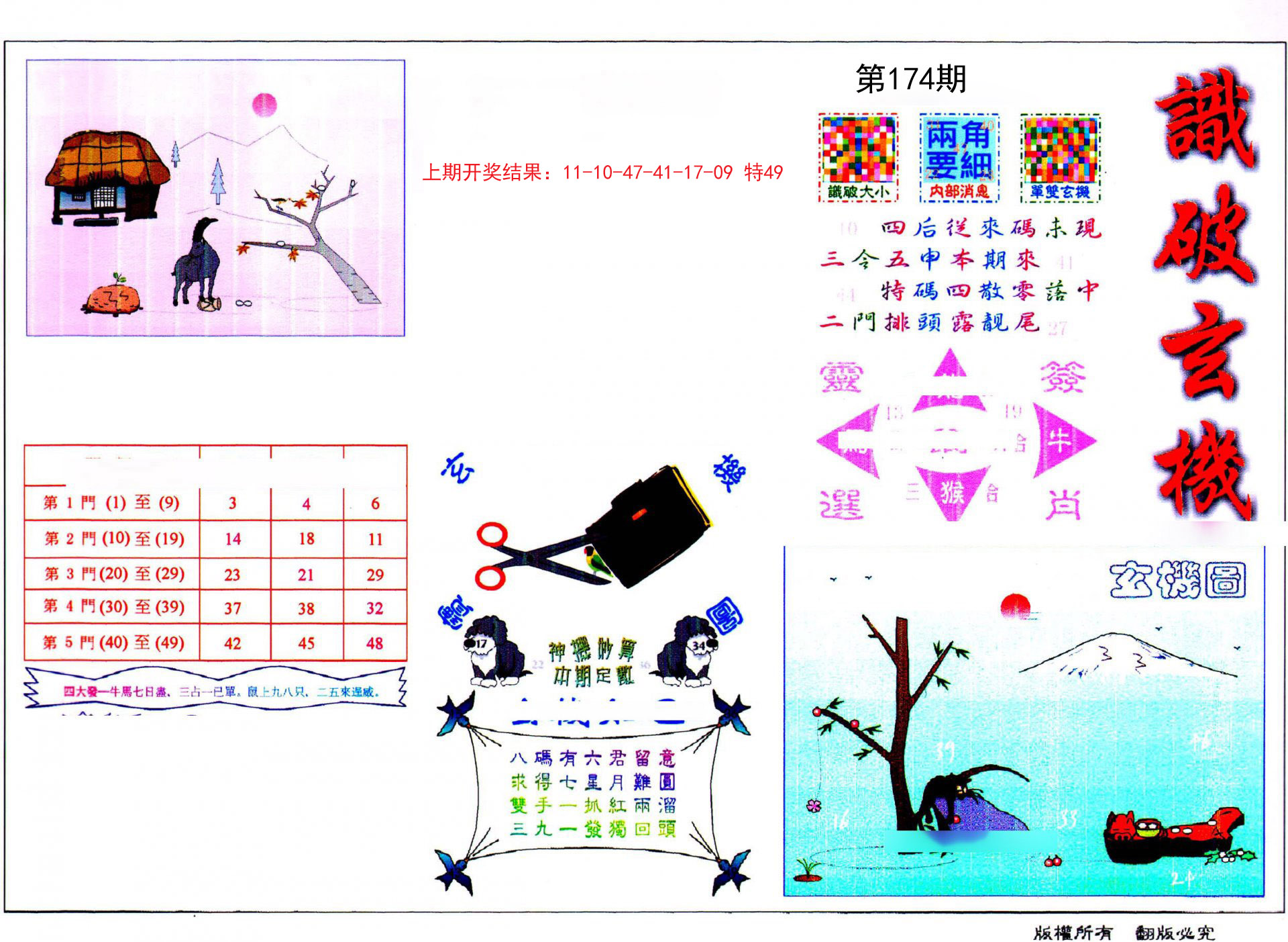 2024174期识破玄机