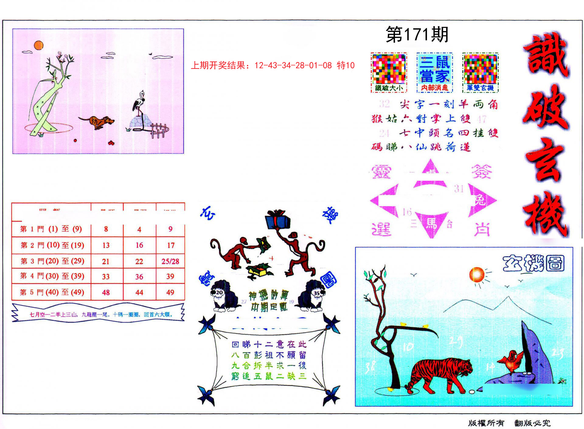2024171期识破玄机