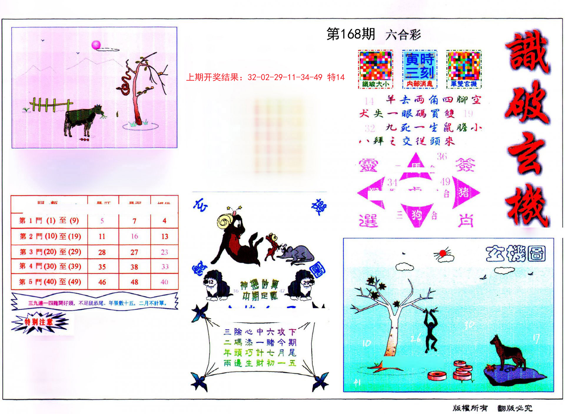 2024168期识破玄机
