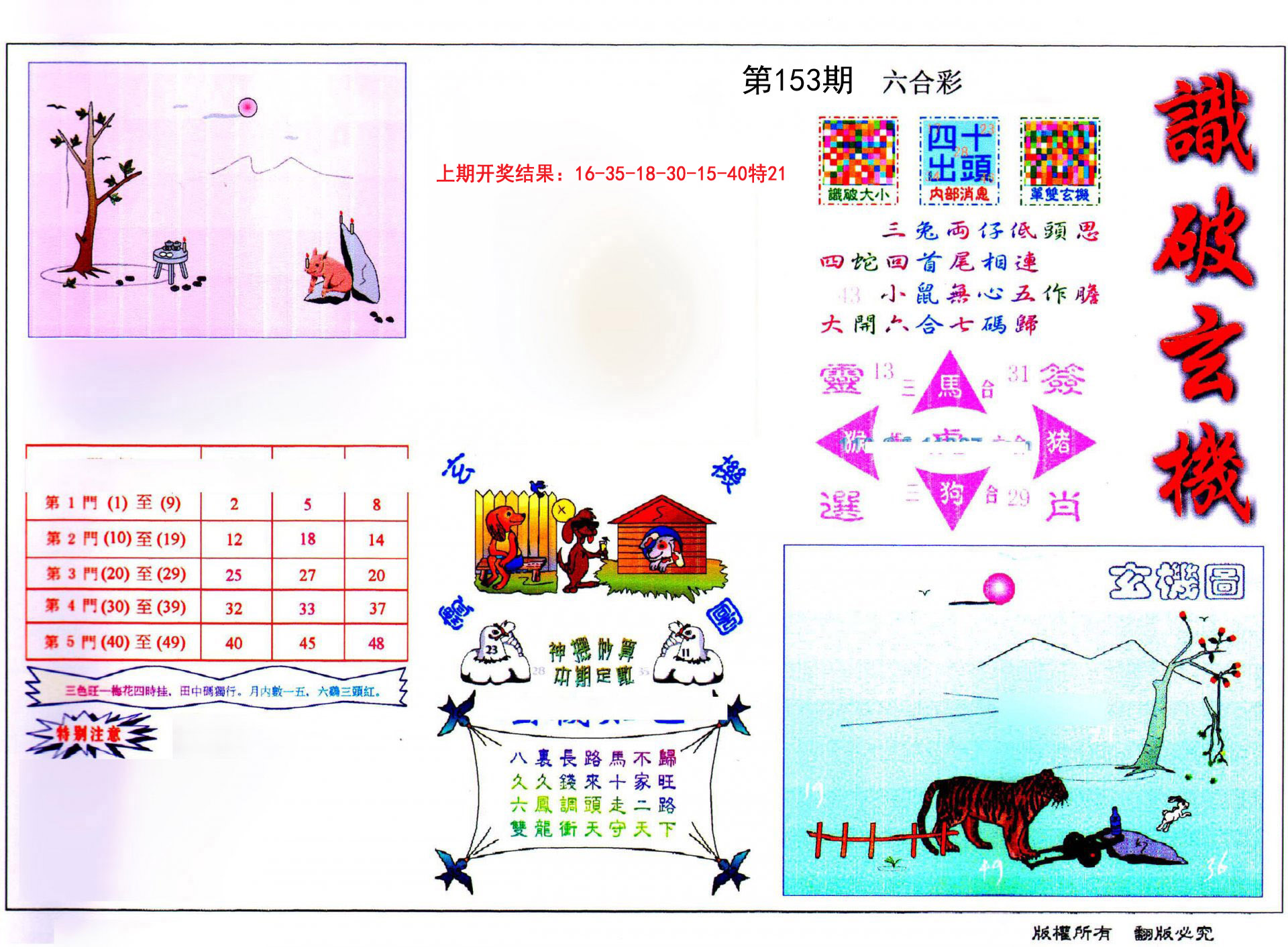 2024153期识破玄机