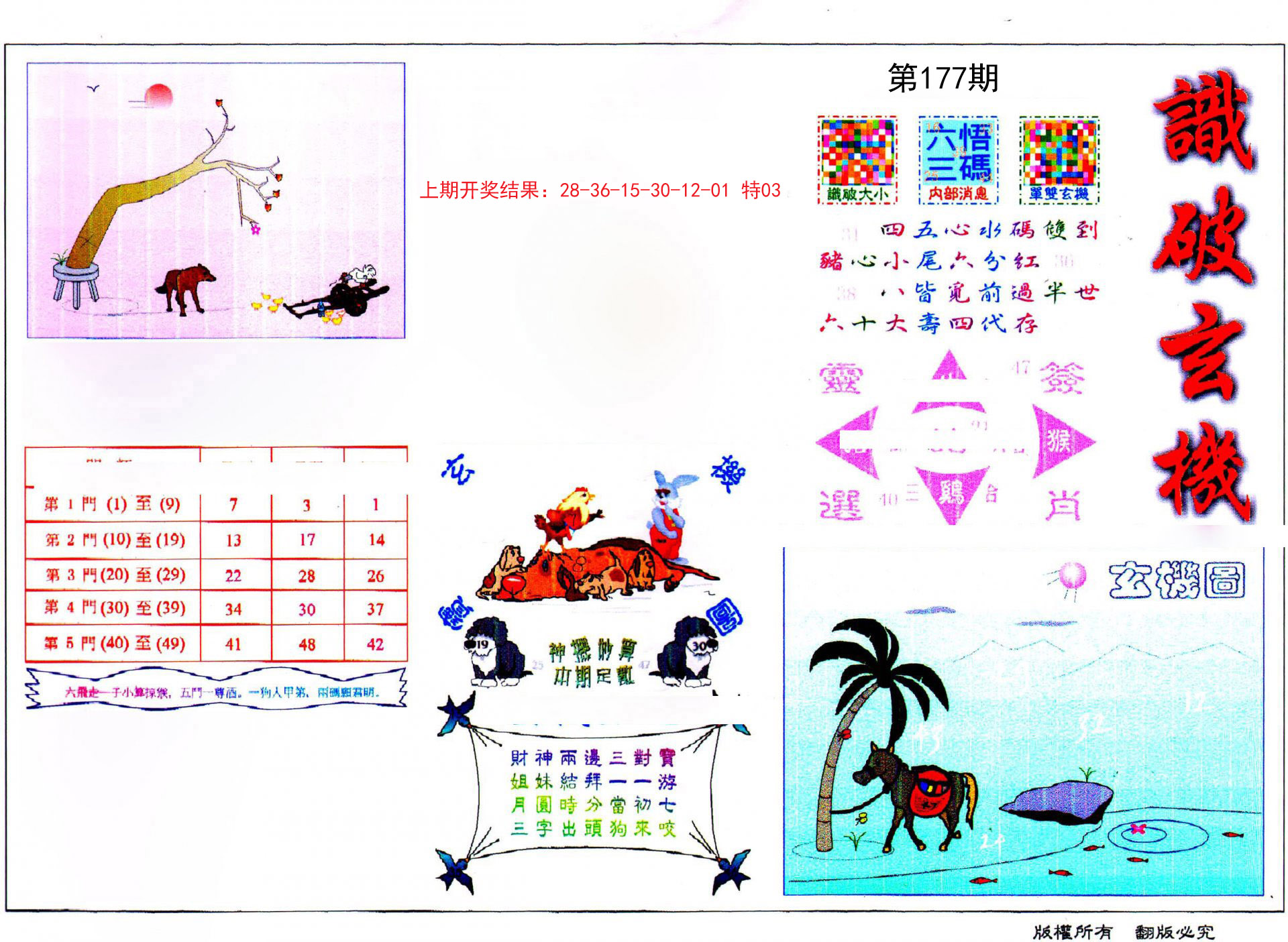 2024177期识破玄机