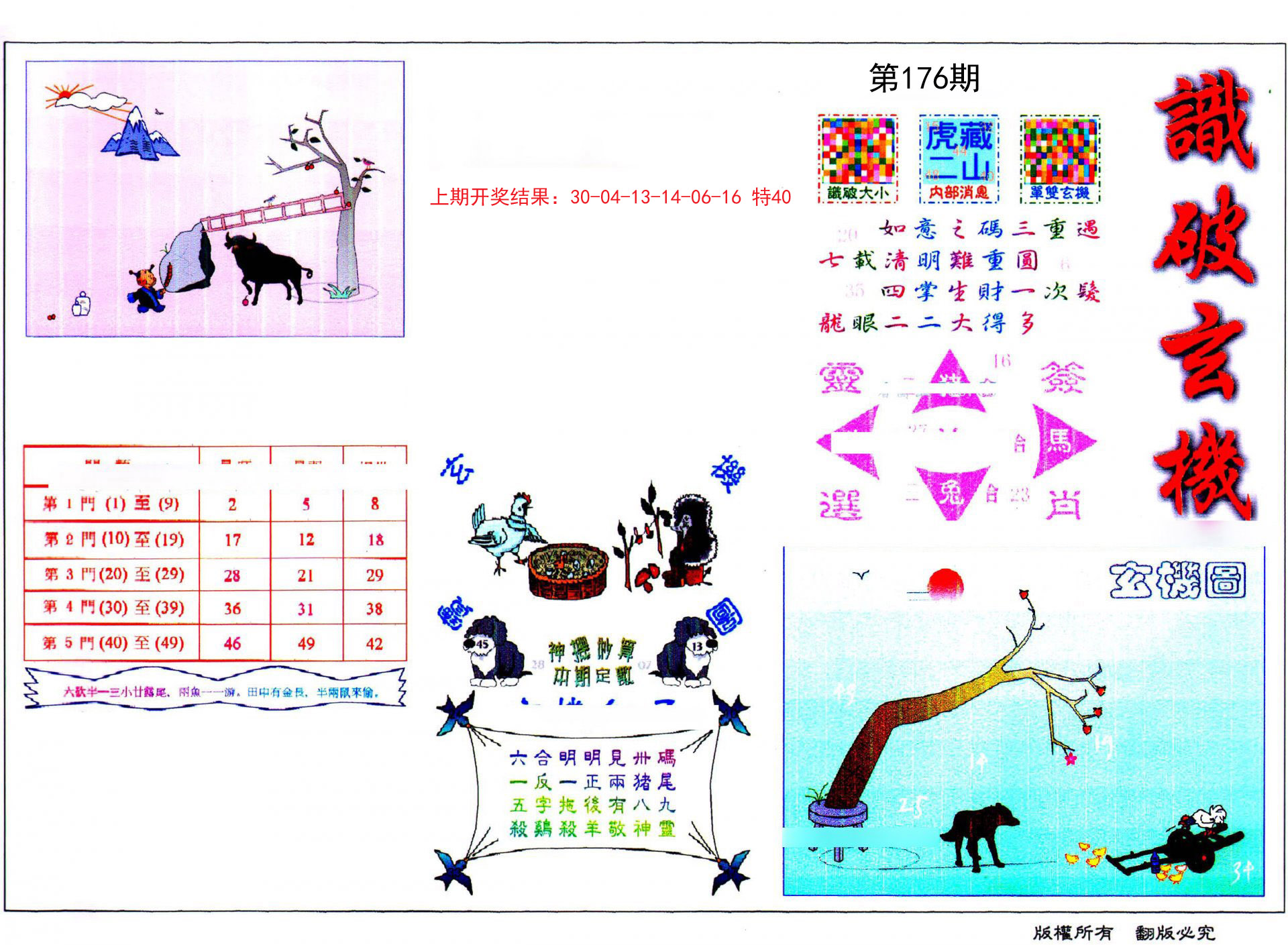 2024176期识破玄机