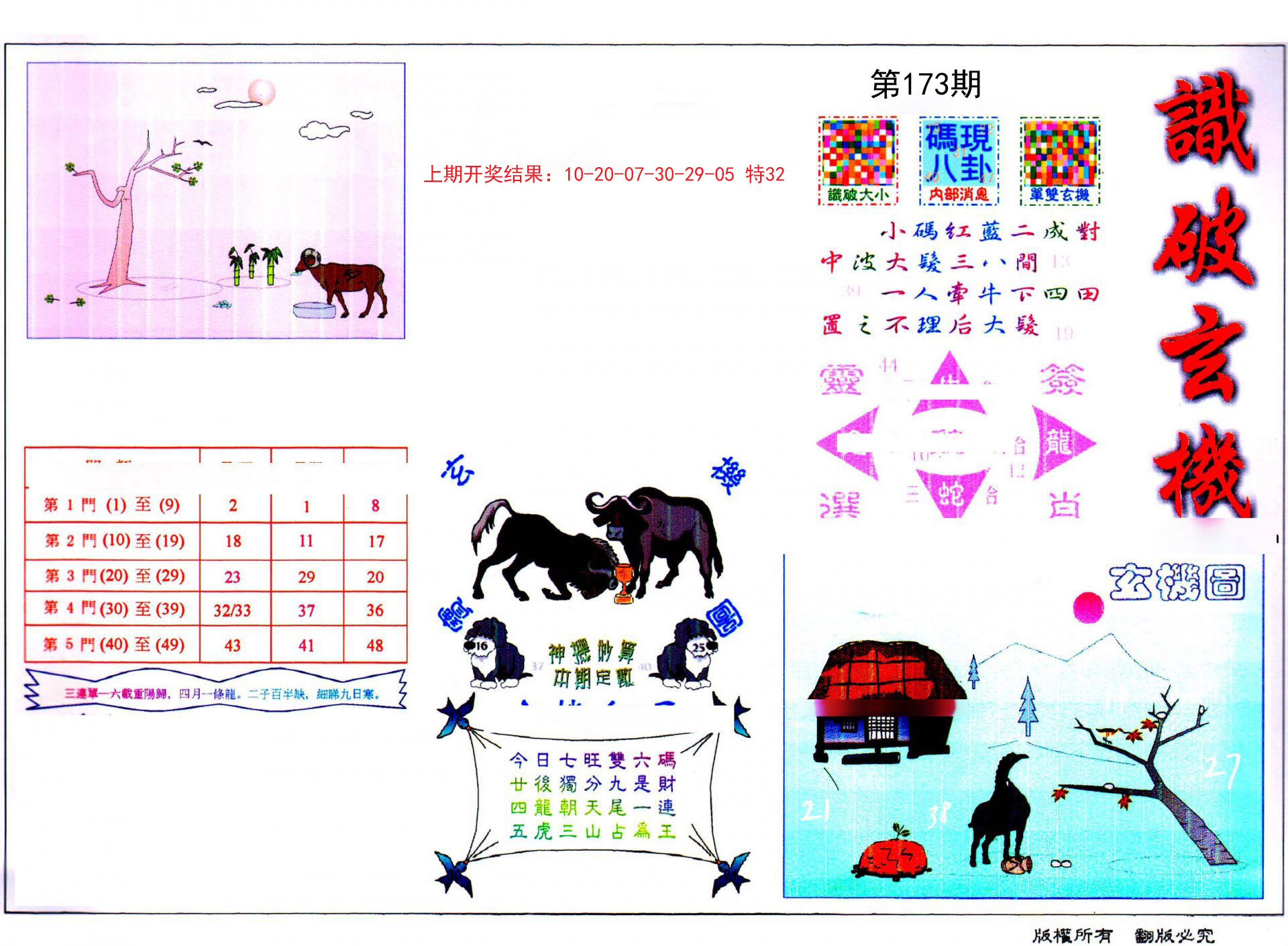 2024173期识破玄机