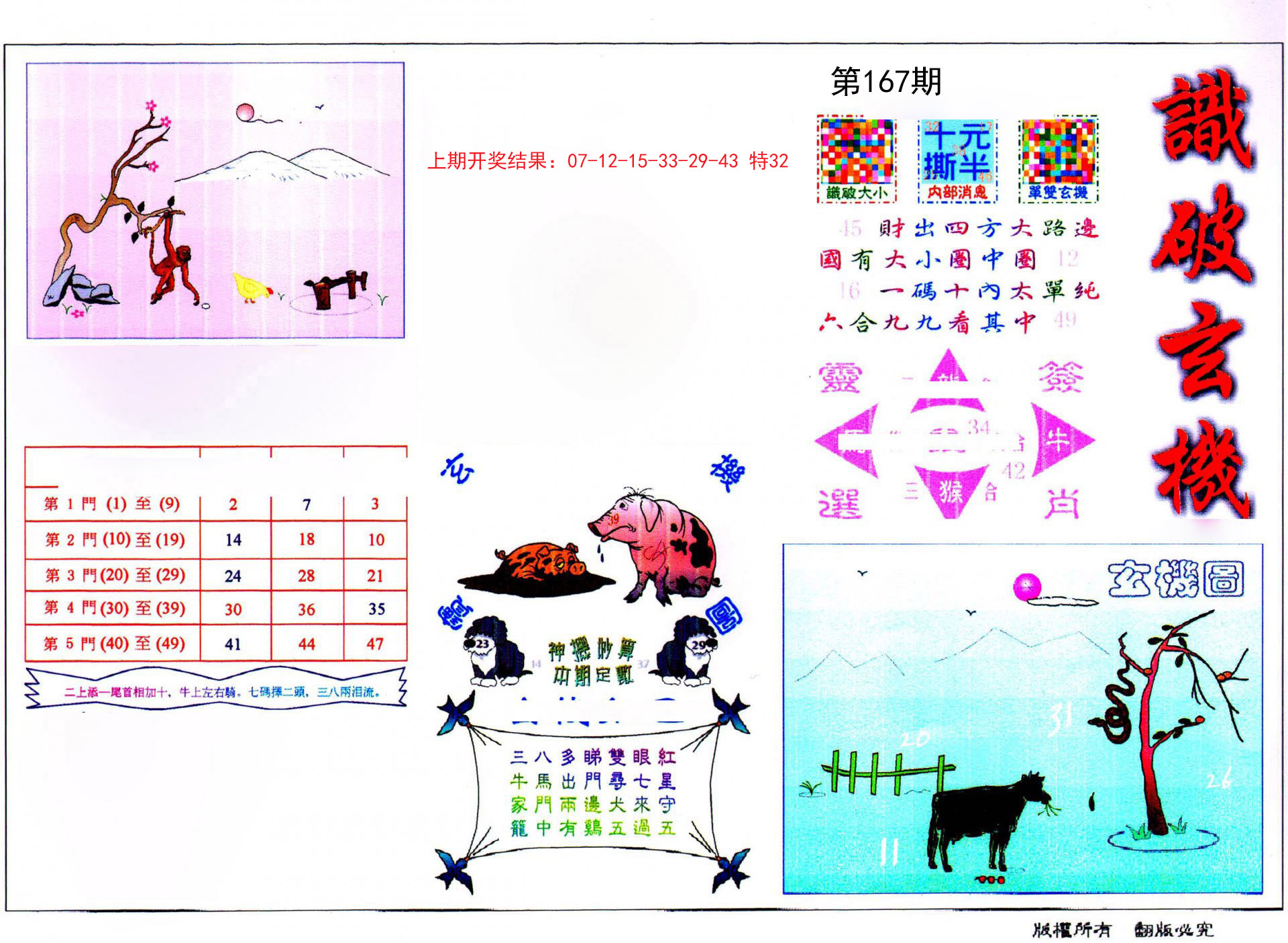 2024167期识破玄机