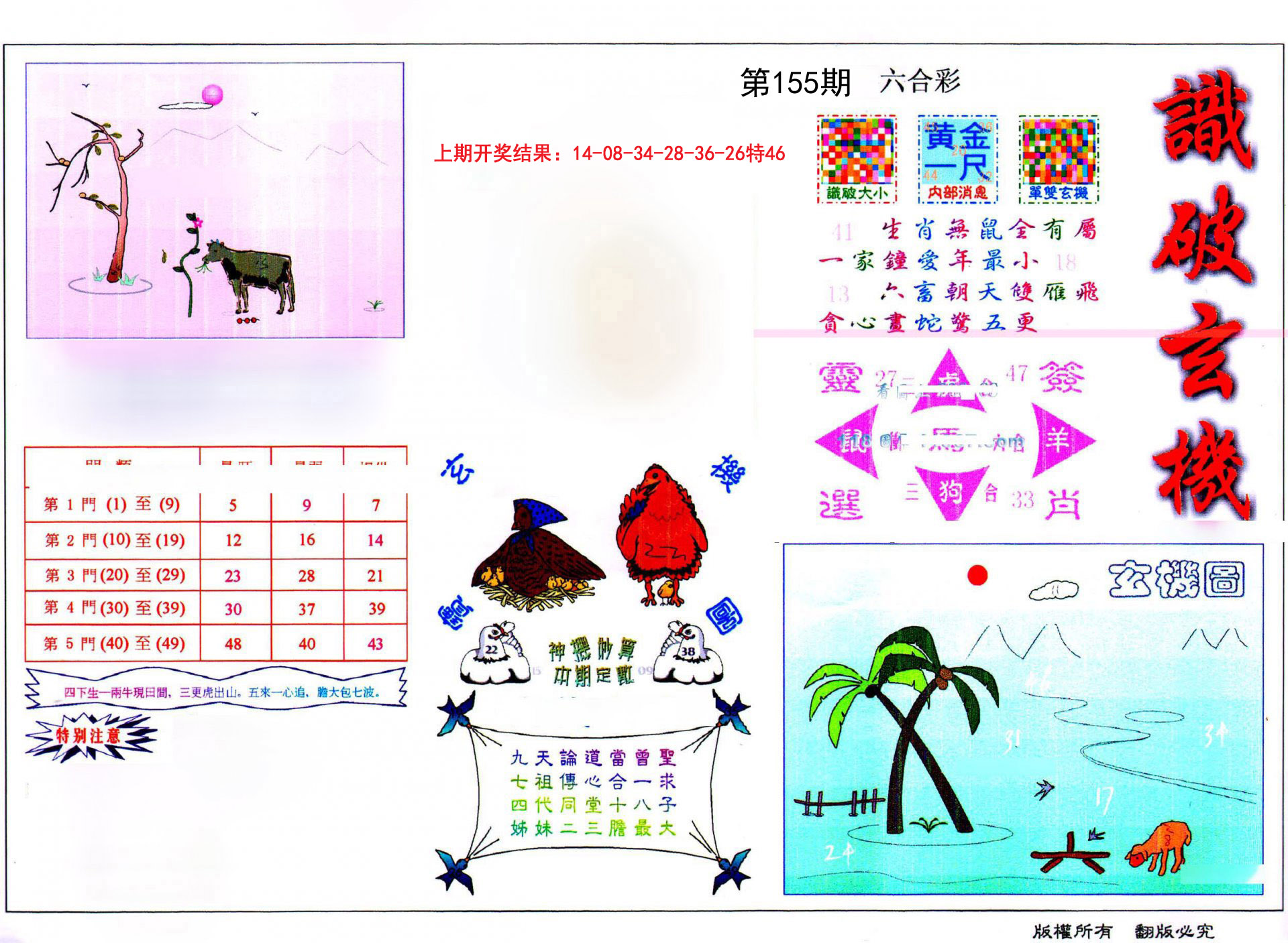 2024155期识破玄机