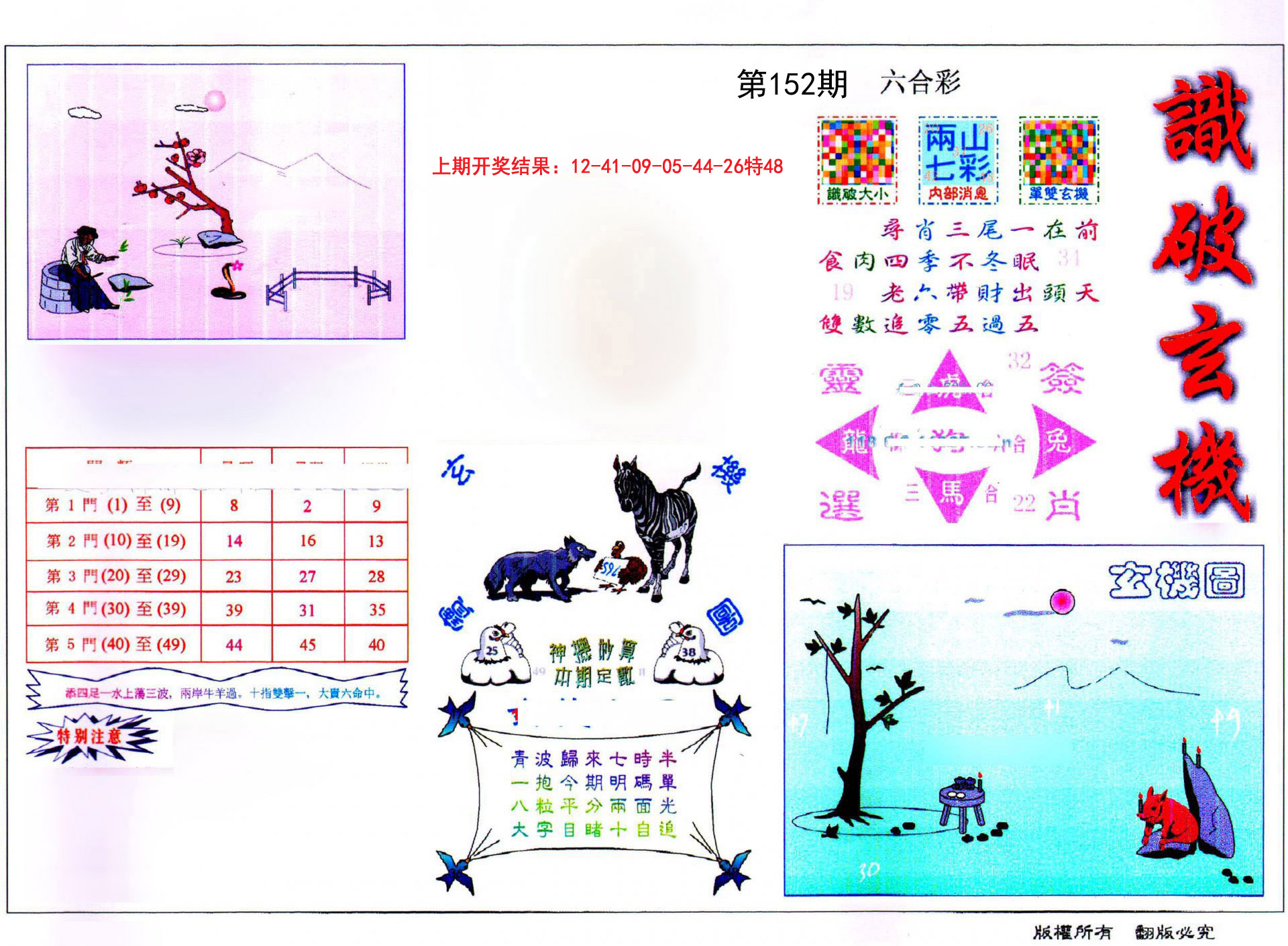 2024152期识破玄机