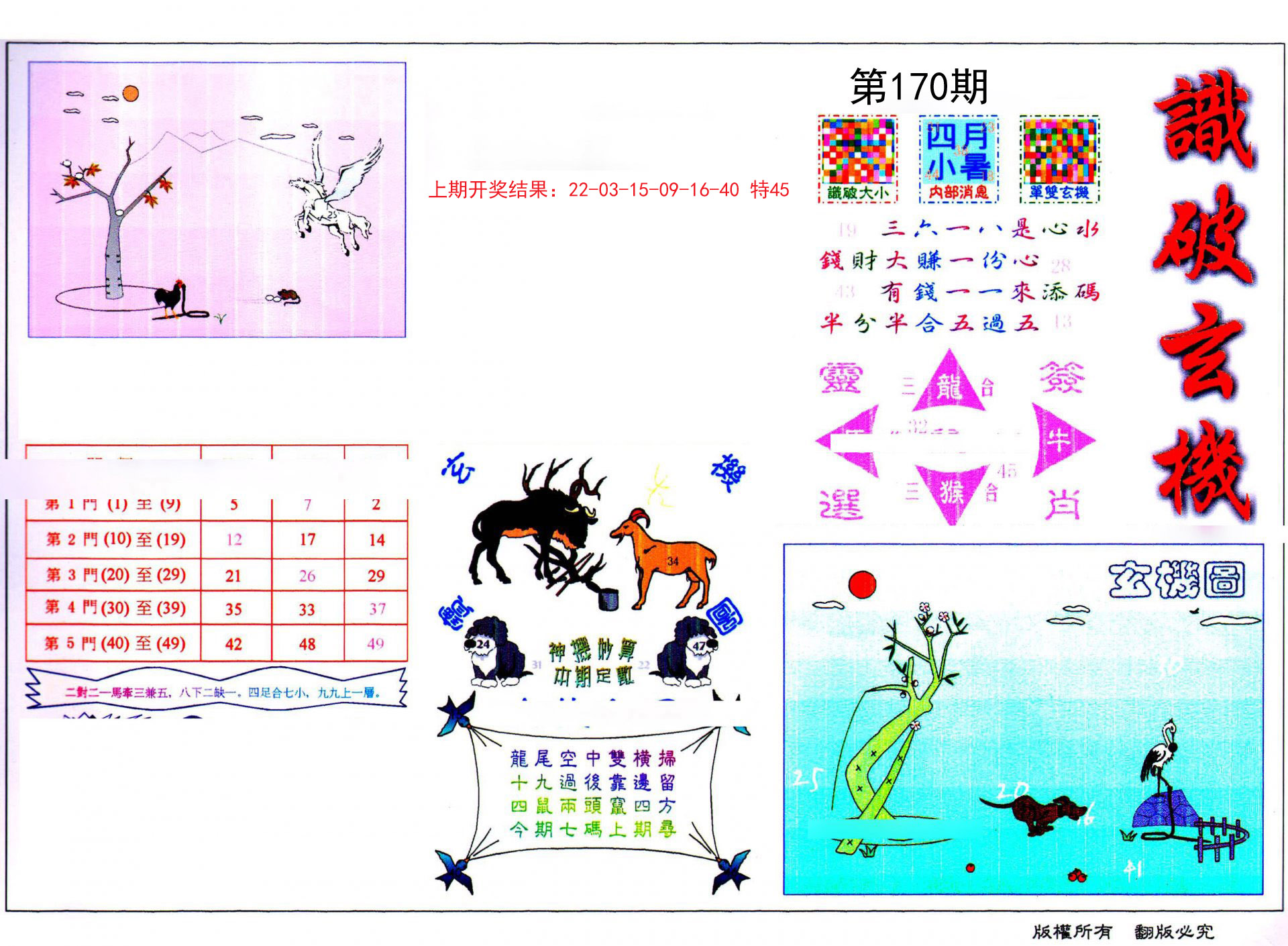 2024170期识破玄机