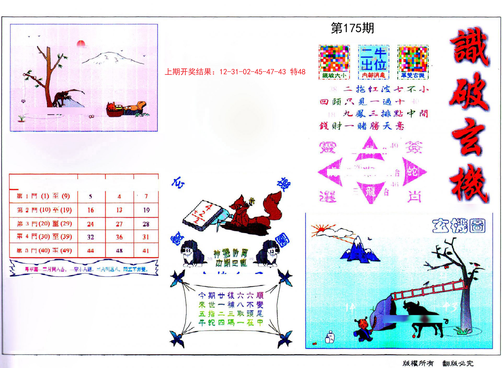 2024175期识破玄机