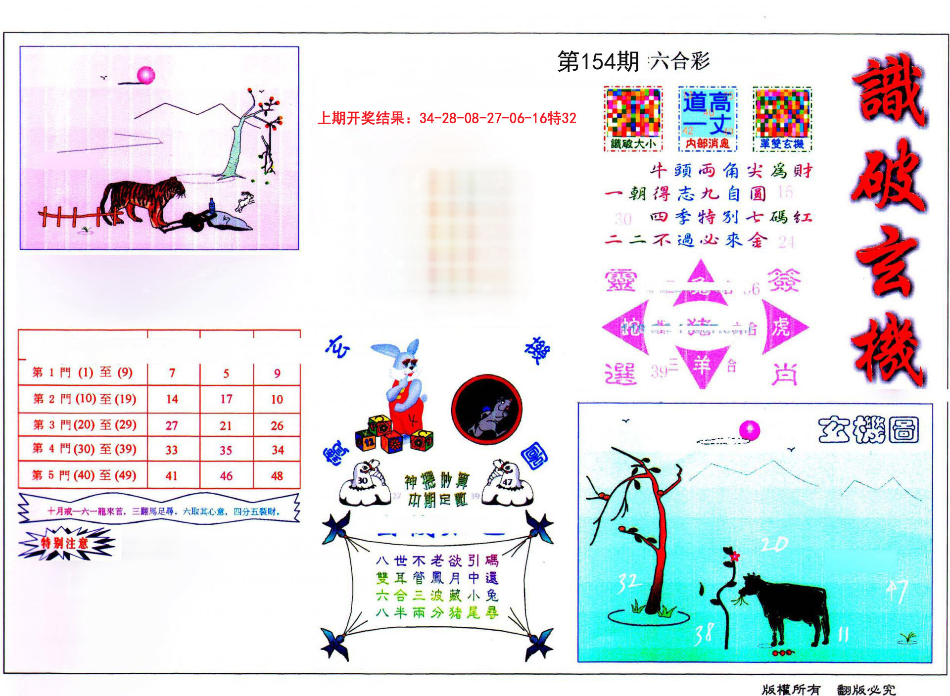 2024154期识破玄机
